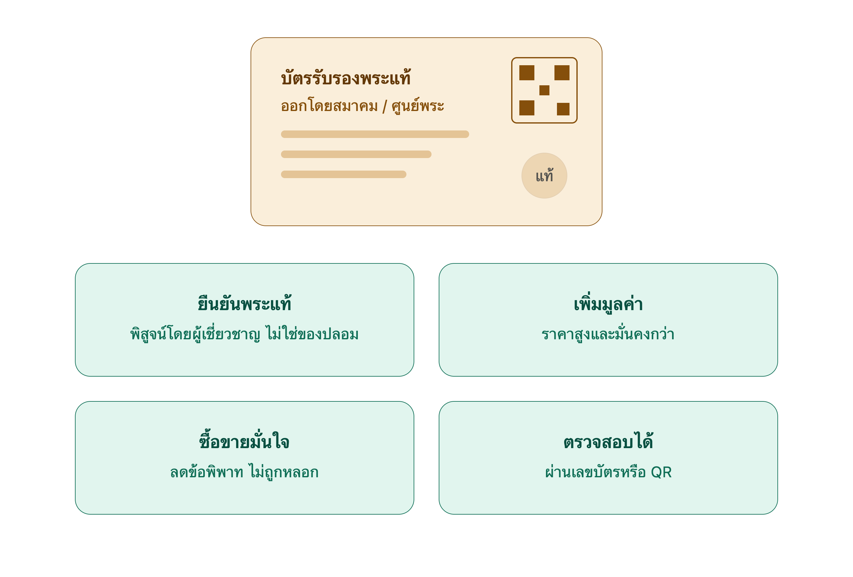 บัตรรับรองพระเครื่อง สำคัญอย่างไร และช่วยอะไรได้บ้าง
